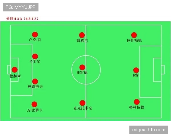 纽卡斯尔中场结构重塑：战术核心转型的关键因素引关注