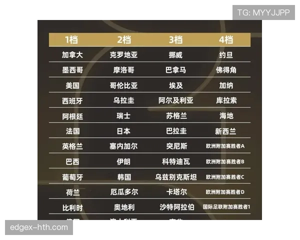 阿尔及利亚冲击2026世界杯能否突破非洲区预选赛死亡之组